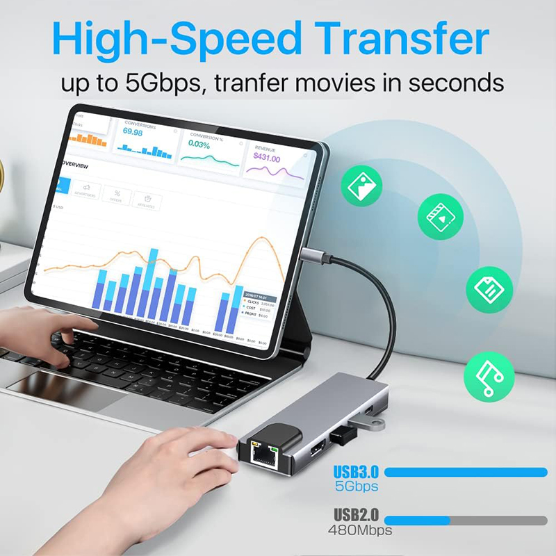 USB C Adapter 13 in 1 4K HDMI Hub Type C to HDMI 4K USB 3.0 2.0 PD Charging Converter