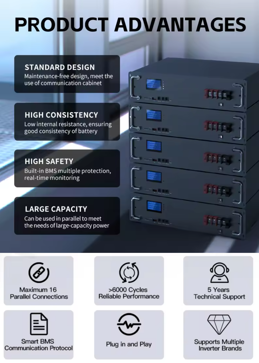 5.12kwh Stacked Lifepo4 Build-In Inverter Battery Pack Residential Back Up Power Station