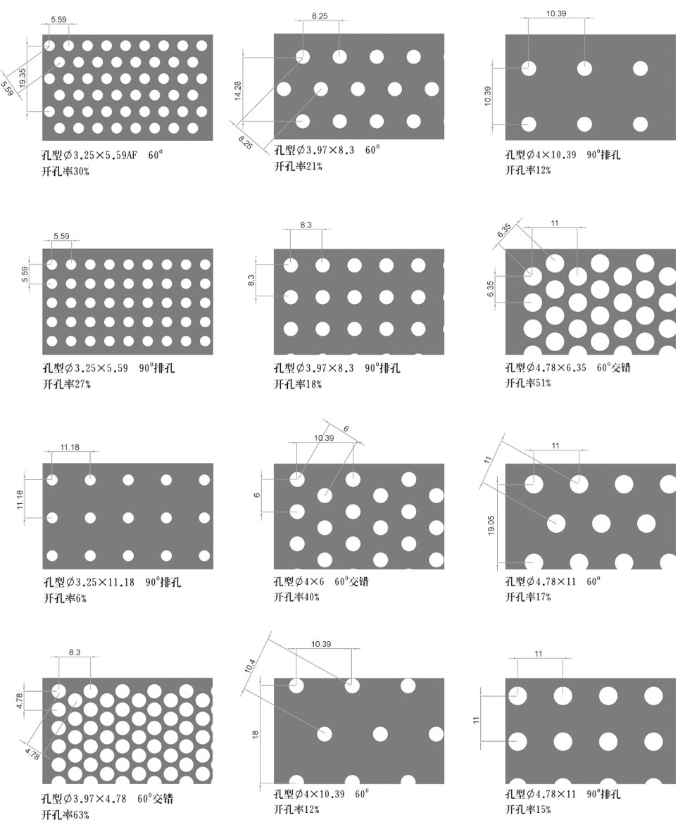 Perforated Metal Mesh/Stainless Steel Round Hole Plate