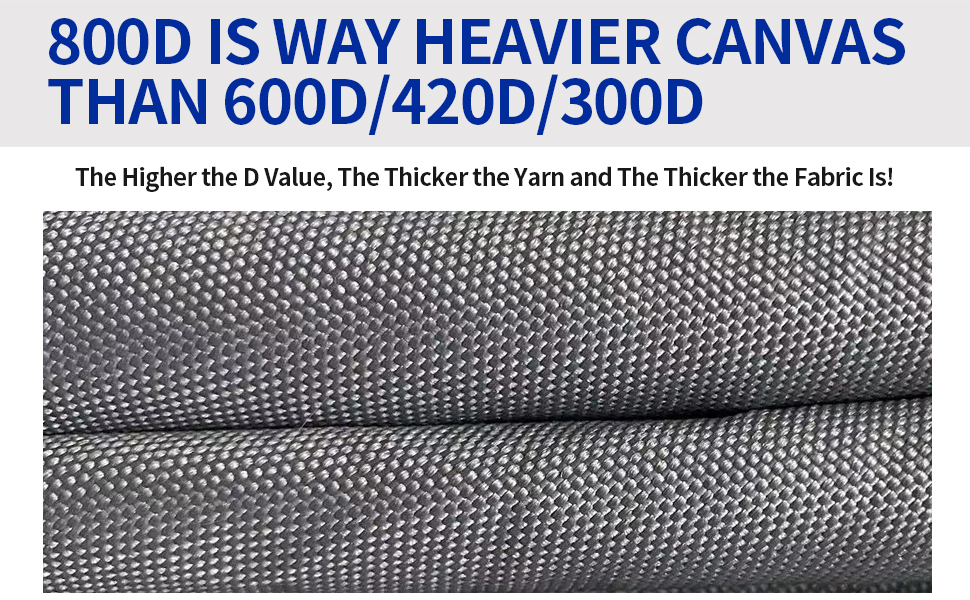 Tear Resistant 800D Fabric.
