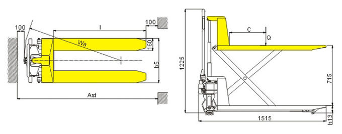 Small Size Scissor Pallet Truck , High Lift Pallet Truck With Lifting Height 800mm