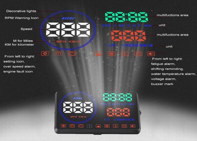 Ouchuangbo Car Head Up Display HUD detector speed projector on the windshield Speedometer Alarm