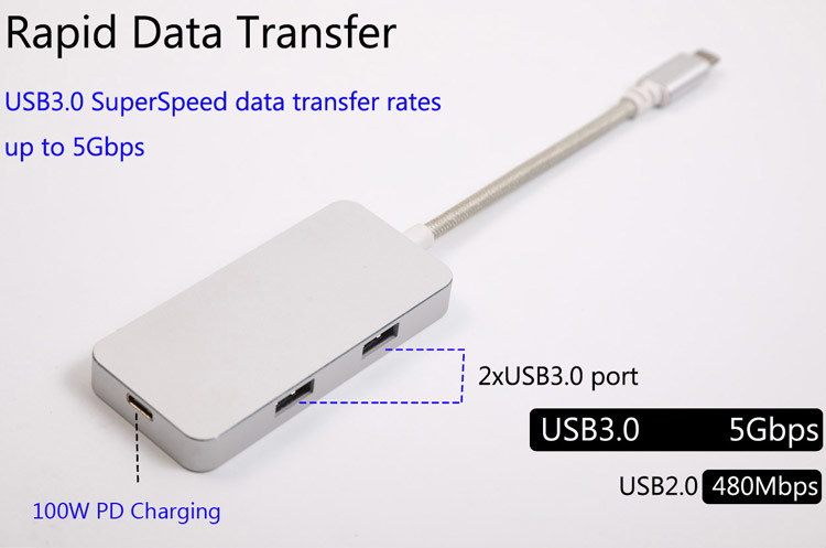 3.1 Type-C Multi Port USB-C Adapter Hub USB Type C Adapter Converter