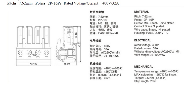 RD2EDGSK 7.62pitch 2P-16P 400V 32A plug in terminal block wire connecting connector