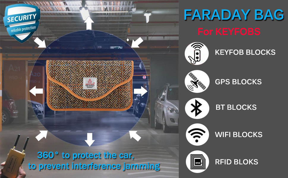 FARADAY CAGE