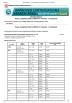 Aolittel Technology Co.,Ltd Certifications