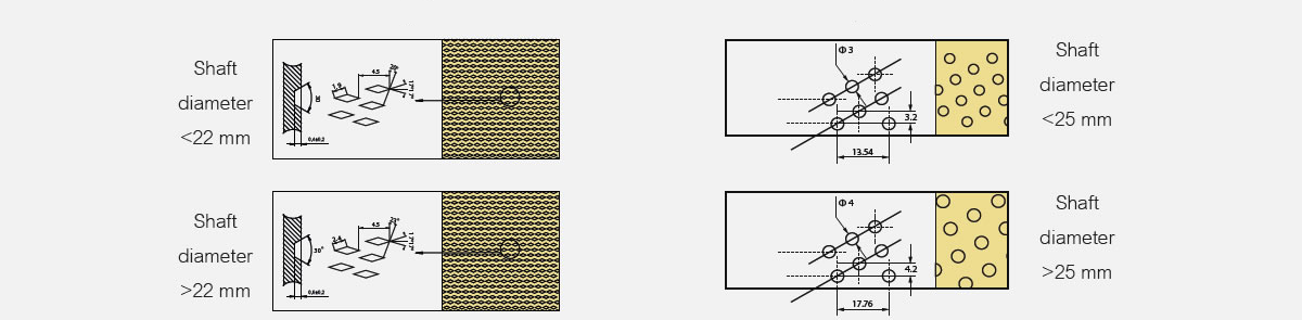 CuSn8 Metallic Perforated Flanged Bronze Bushings FB092