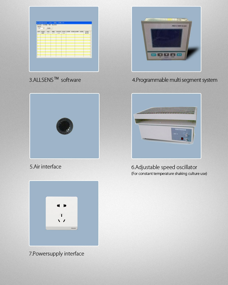 110V 220V Program Control Lab Cooling Incubator Refrigerated Incubator