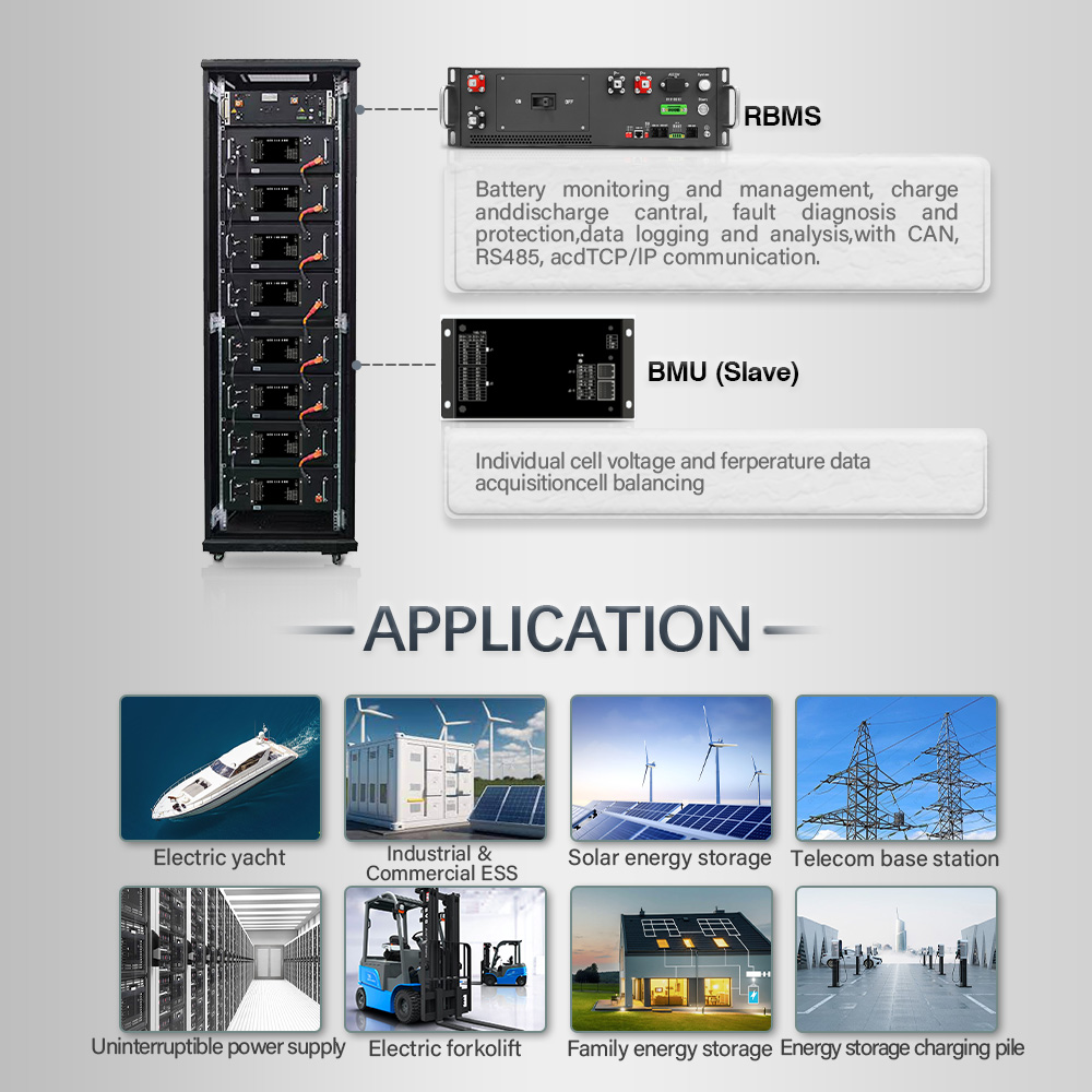 GCE high voltage BMS(HV BMS) 192S614.4V 125A Master Slave BMS For Solar Energy Storage System 1MWh 2MWh ESS BMS LFP System