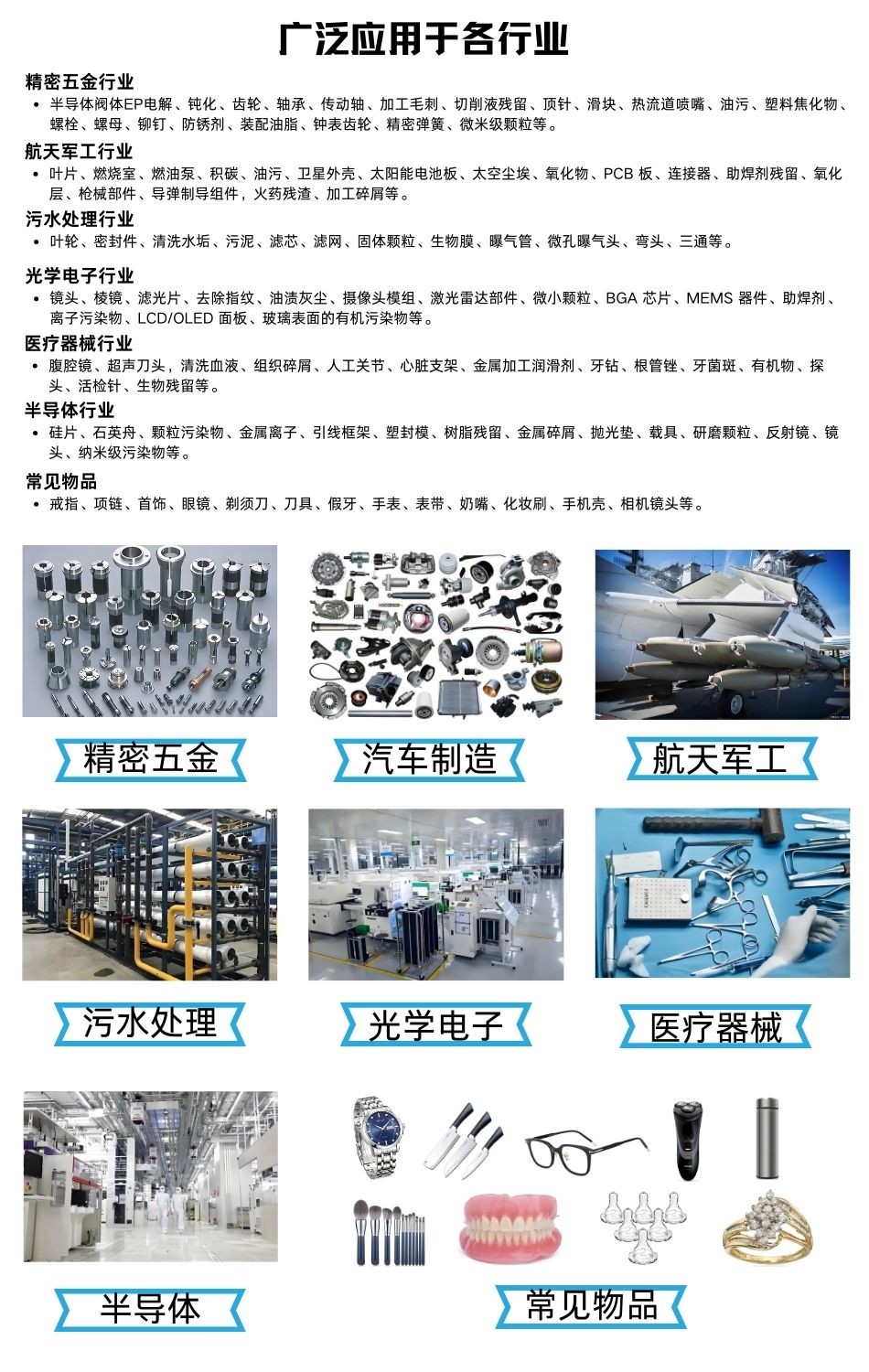 Ultrasonic Spray Cleaning Machine 22KW Air Knife Cleaning System Fully Automatic