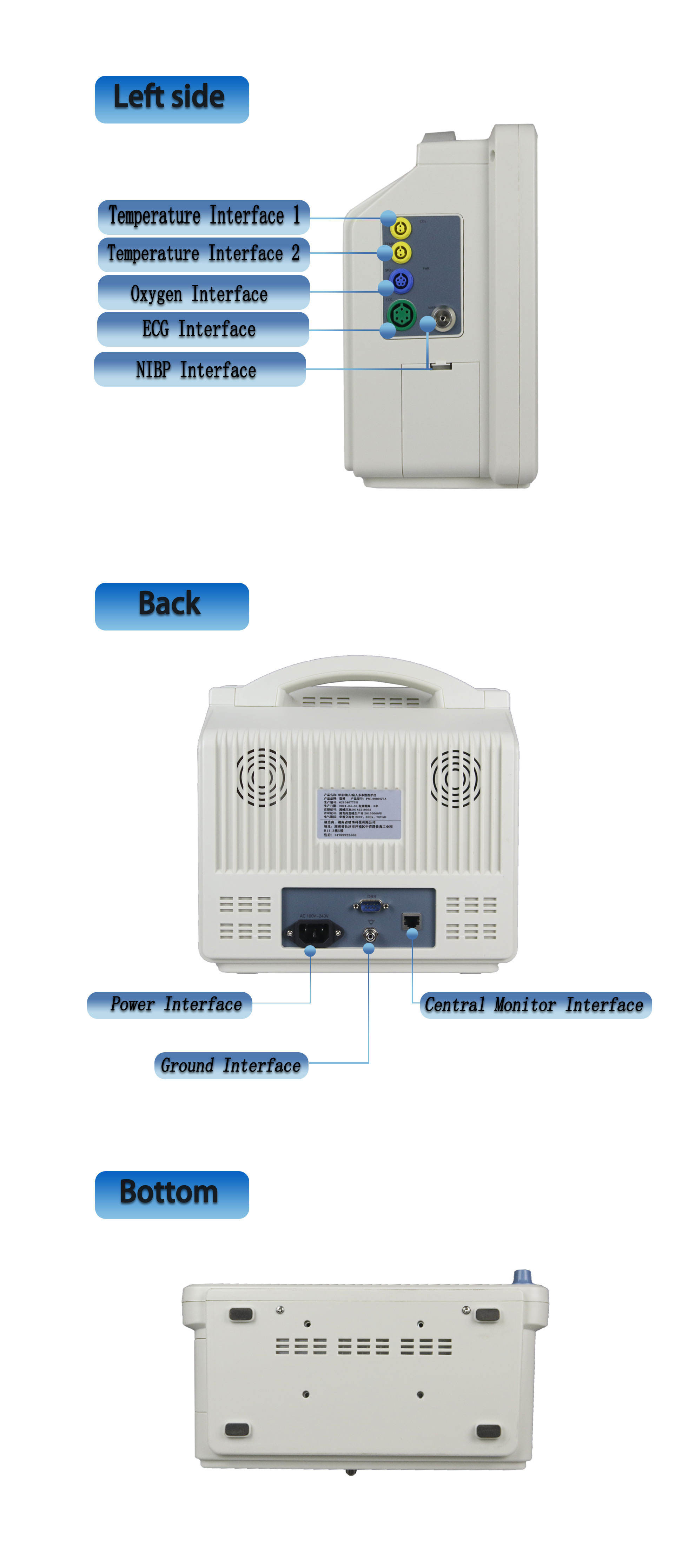 Medical Equipment ICU Vital Signs Wire and Wireless Network Patient Monitor for Hospital Operation Room