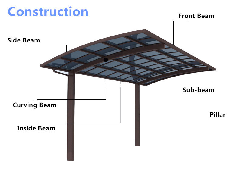6063 T5 Outdoor Reinforced Aluminium Glass Canopy Powder Coating 4x4m