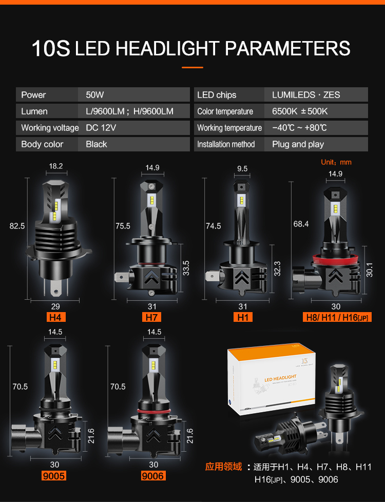 F80 160W 40000lm 9005 9006 Fog Light Bulb 3000K 4500K 6500K 8000K