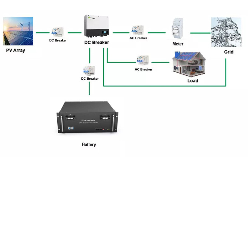 4U 5U Rack Mount 48150 Lithium Lifepo4 Batteries For Solar Energy Storage System
