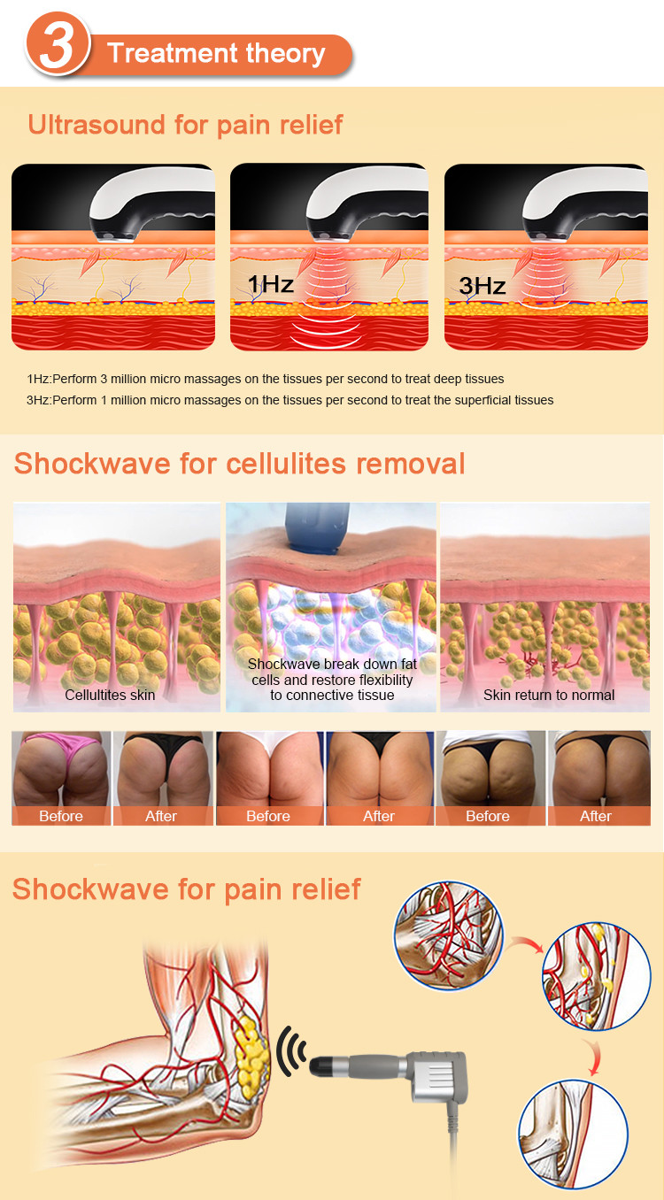 2 Handles Shockwave Ultrasound Physiotherapy Machine For Pain Treatment