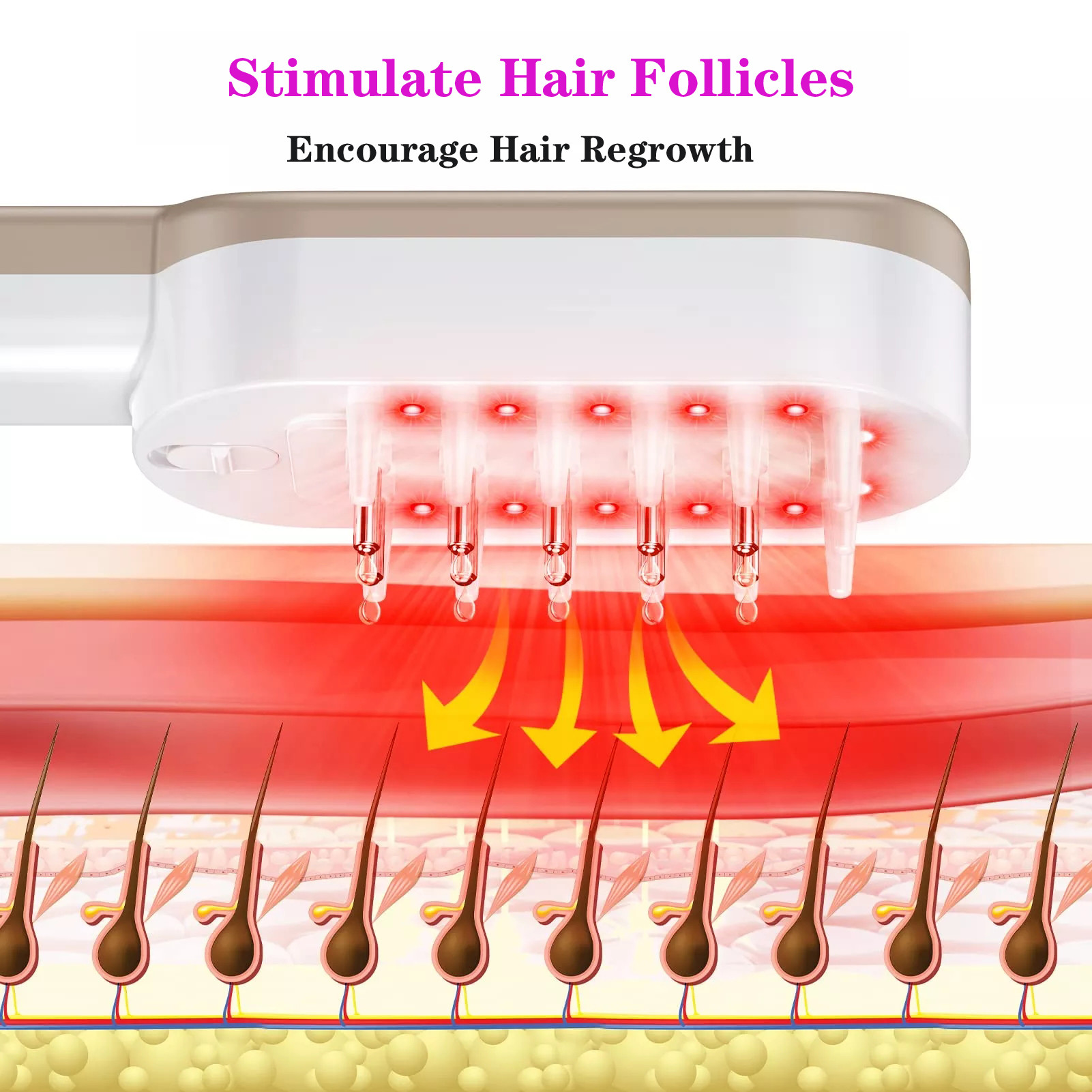Top Selling Hair Portable Rechargeable Laser Hair Care Comb Hair Growth Care Treatment Vibration Massage Laser Comb