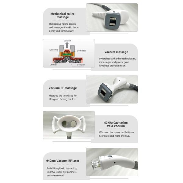 GOMECY VelaBody Massage Anti Cellulite Machine Cavitation Radio Frequency Fat Reduction Machine Vacuum Weight Loss Machine