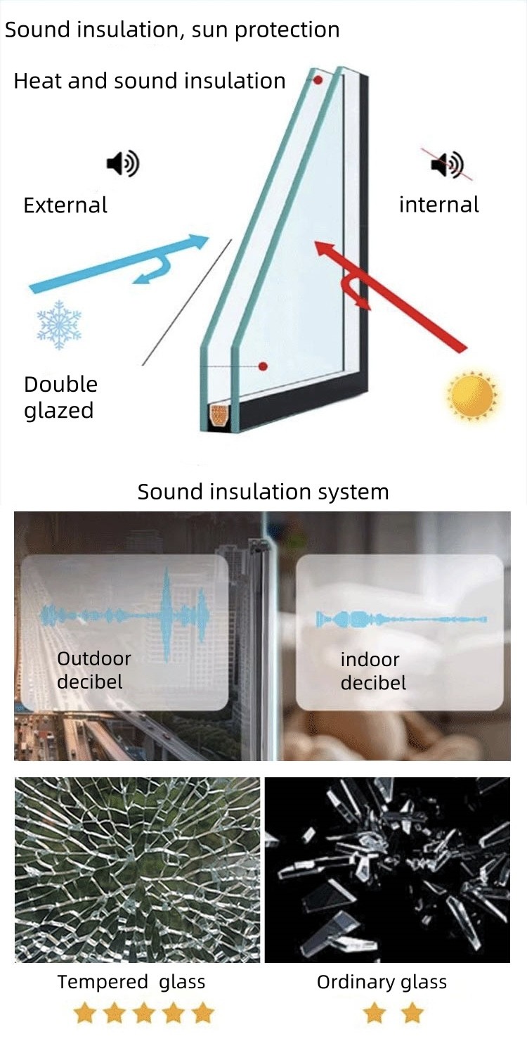 Thermal Break Aluminium Folding Doors Tempered Glass Power Coating Customized