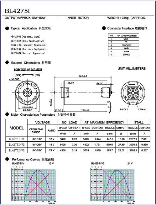 E-Bike Conversion Kit 1.2A Inner Rotor BLDC Motor 12V High Torque With Speed Controller