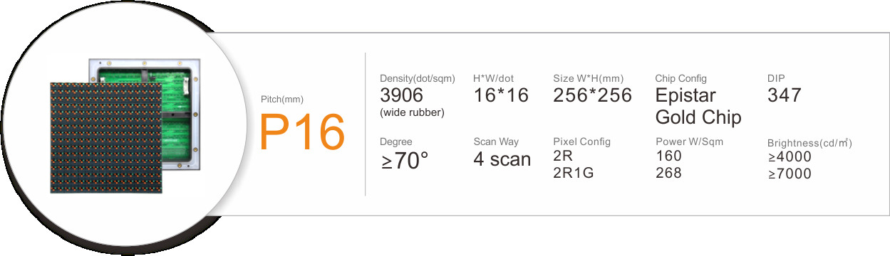 Traffic LED Modules P10 P16 P20 P25 P31.25 LED Module Traffic Led Display Module Road Shoulder Message