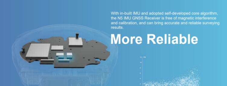 GPS High Precision Sino GNSS N5 RTK Receiver SinoGNSS Comnav N5