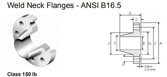 WN Flange
