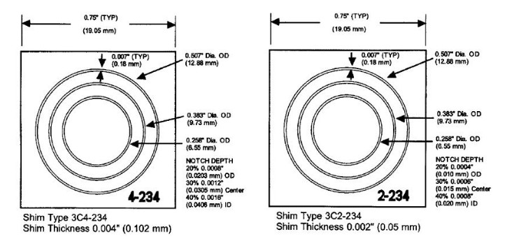 Magnetic Particle Flaw Detection Accessories QQI CX-430