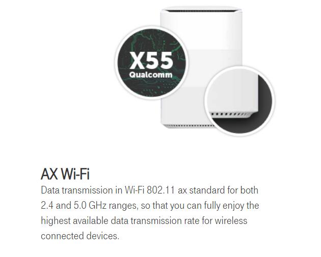 ZTE MC801A 5G NR LTE FDD N1/2/3/5/7/8/12/20/28/66/71 TDD N77/78/79/41High Speed Fast Indoor Wireless CPE Router
