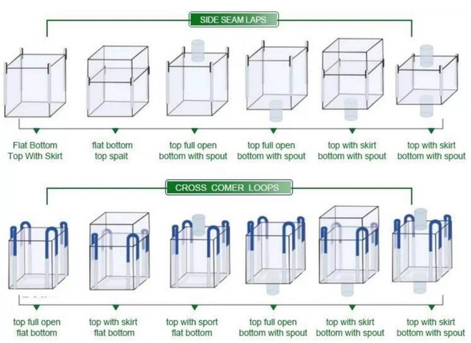 1 ton jumbo bag super sacks big bag specification dimension 1000kg