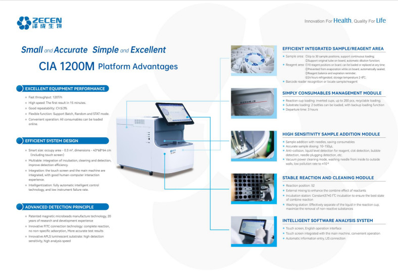 1200MCLIA Clinical Chemistry Analyzer Immunoassay Analyzer For Cardiac/Tumor Marker/Infectious Disease