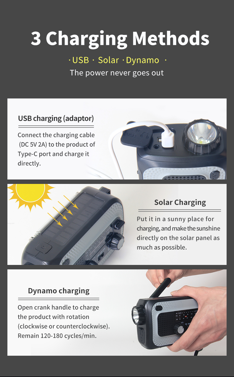 SOS Emergency Waterproof Hand Crank Radio With 4000hMA Removable Battery