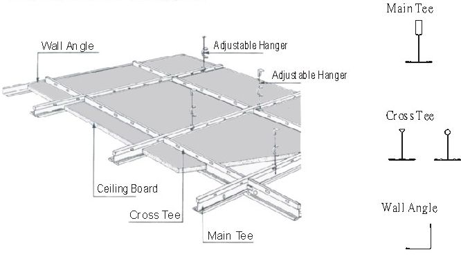 Cross T Grid Roll Forming Machine, Cross T bar Roll Forming Line