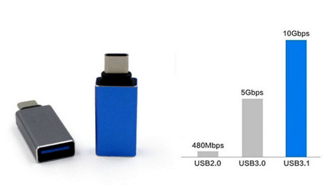 Newest Design USB 3.1 Type C to USB 3.0 type A OTG Data Connector USB Data Cable