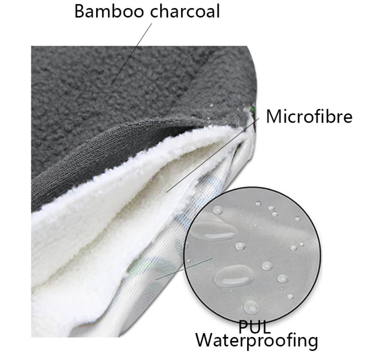 Heavy Flow Eco Friendly Reusable Sanitary Pads Fibre Sanitary Bamboo Cloth Pads High Absorbency