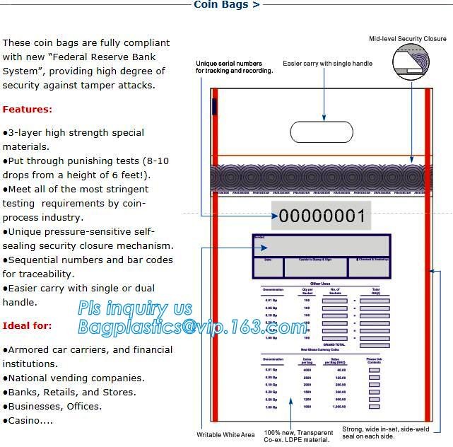 Security plastic bag with adhesive tape for cash, plastic money bag, Security Money Cash Bag For Airport/Bank and police