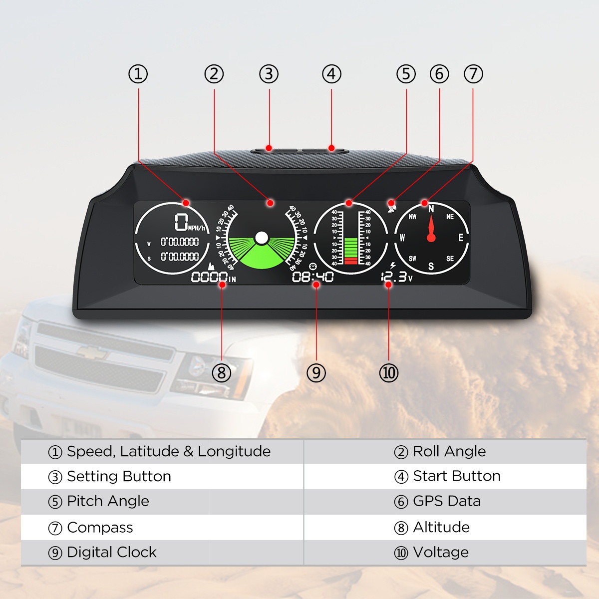 Multifunctional Car Diagnostic Tester GPS/OBD2 Speed PMH KMH Vehicle Inclinometer