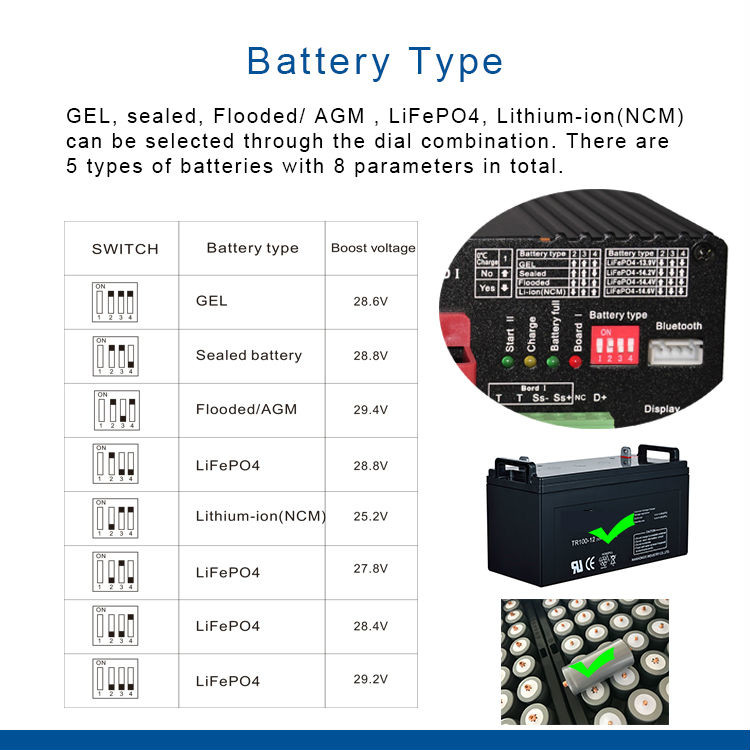 RV Boat IP66 820W DC Battery Charger GEL Lifepo4 Dc Dc Charger With Bluetooth