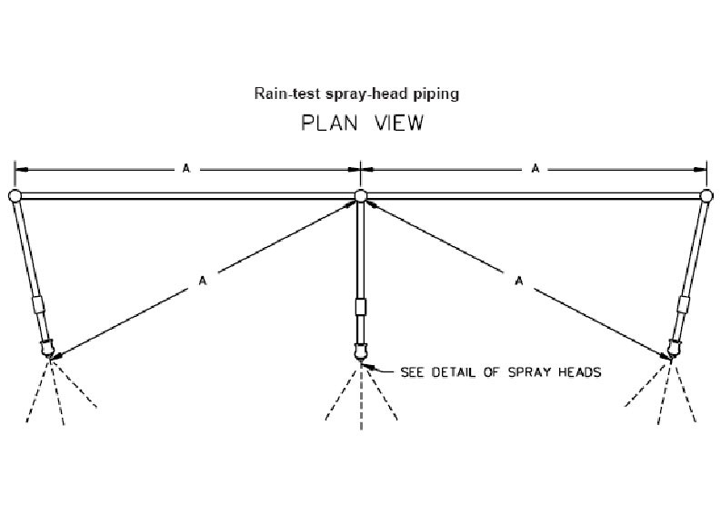 Spray Heads Test Apparatus Ingress Protection Test Equipment