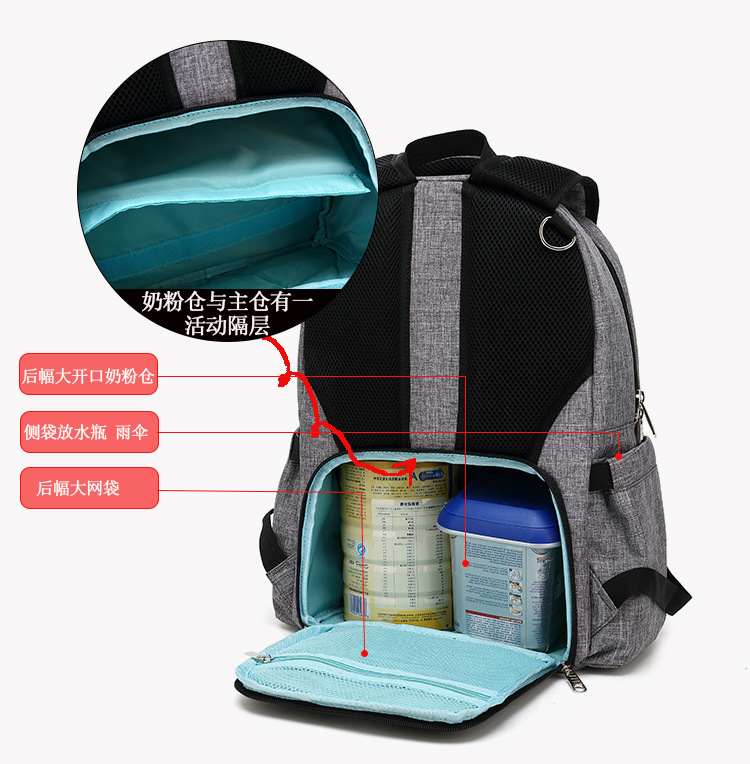 Multi-Function Mummy Maternity Nappy Bag Fashion Patchwork Large Capacity Baby Bag Travel Backpack Nursing Bag for Mom&Dad