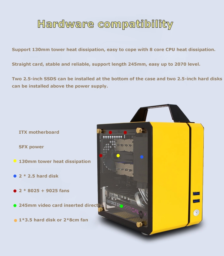 Newest High Quality ATX CPU Gaming Gamer PC Computer Case Mini Case Gaming PC