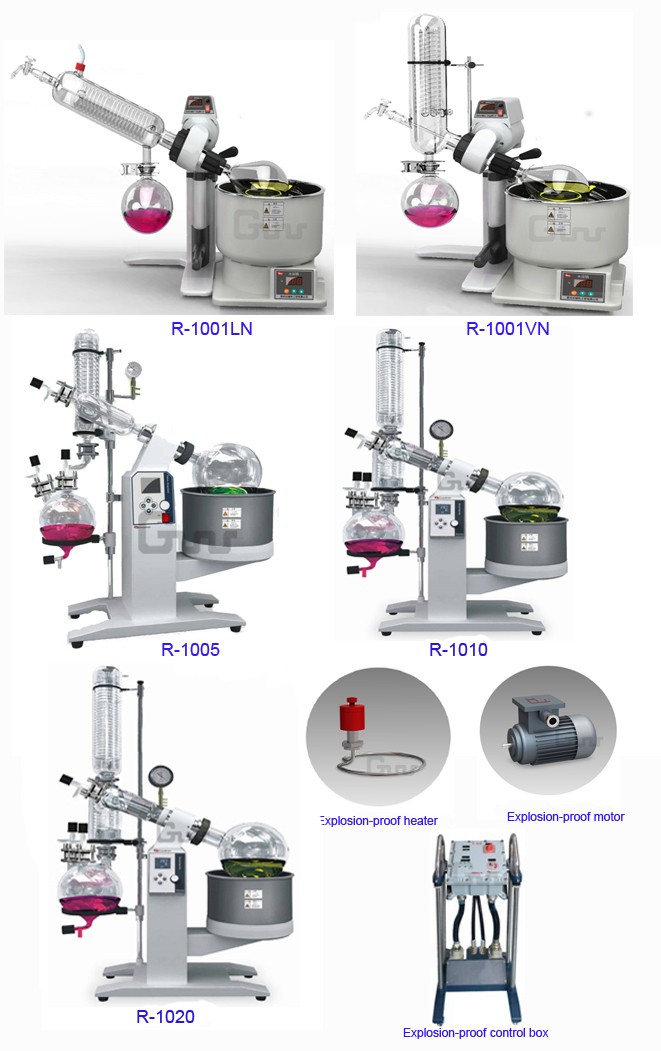 Vacuum Distillation Apparatus- 50L Rotary Evaporator R-1050