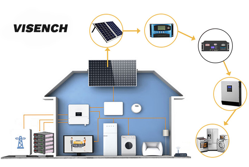 Visench Hot sale 5000 cycles 3.2V 48V 200AH 10KWH battery pack Solar Lithium Ion LiFePO4 energy storage battery for solar system