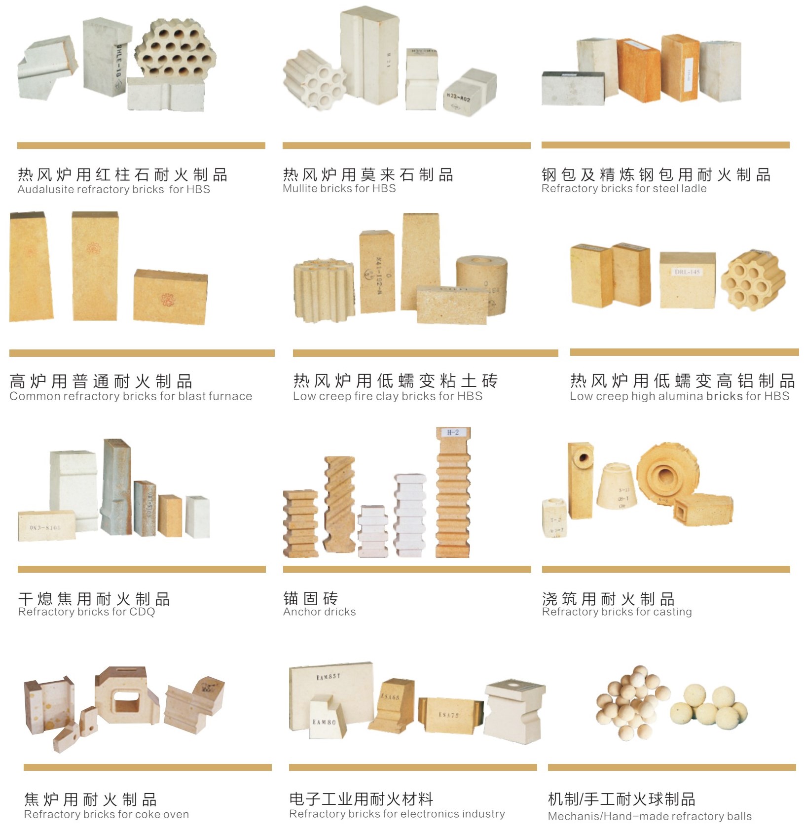 High Temperature Insulation Alumina Brick 50%-68% Al2O3 Content OEM for Incinerators