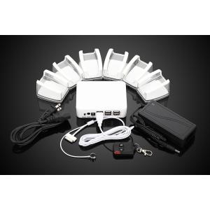 Comer Safety Multiple Alarm System For Retail Anti-theft