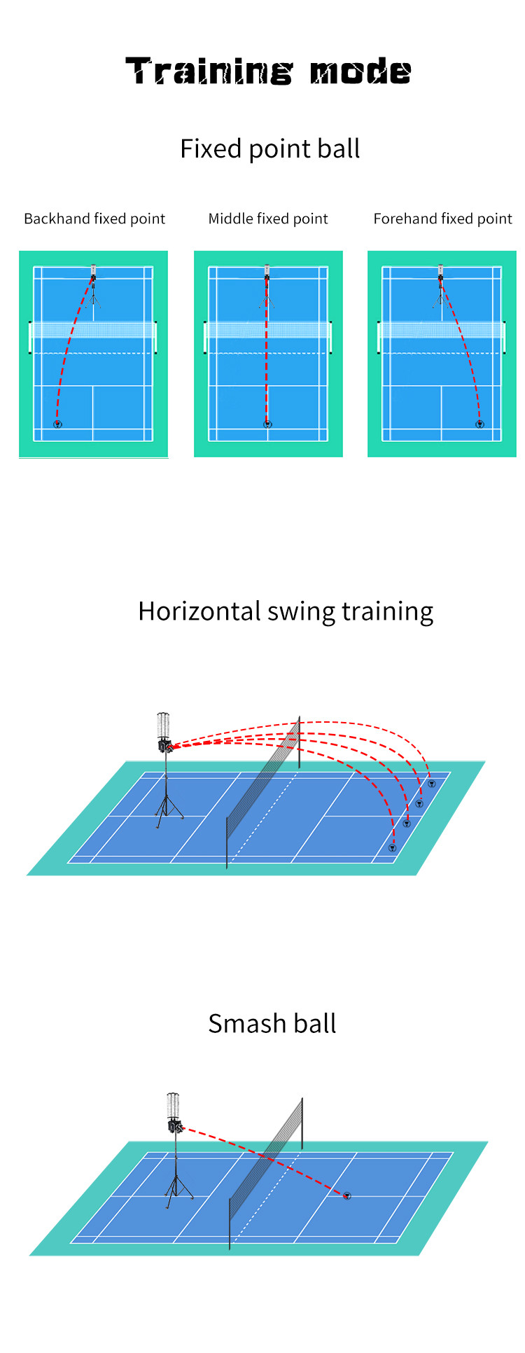 AC 100V Badminton Shuttlecock Shooting Machine With 180Balls