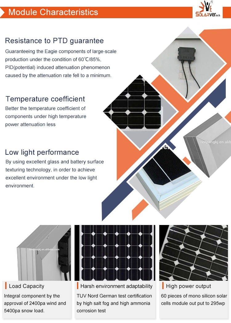 Practical Monocrystalline Solar Panel