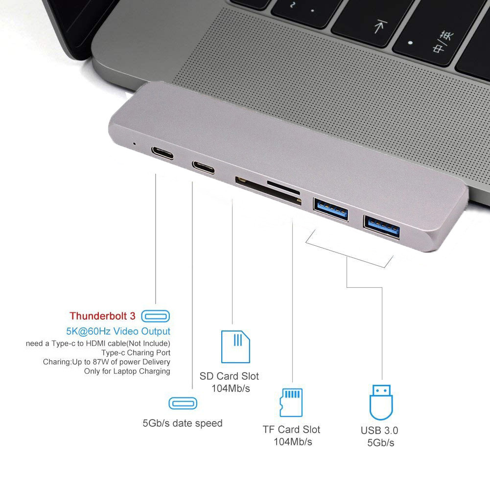 3.1 Type C Hub Dual USB-C HUBs /Card Reader Special for Notebook up to 40GB/s Data Transfer