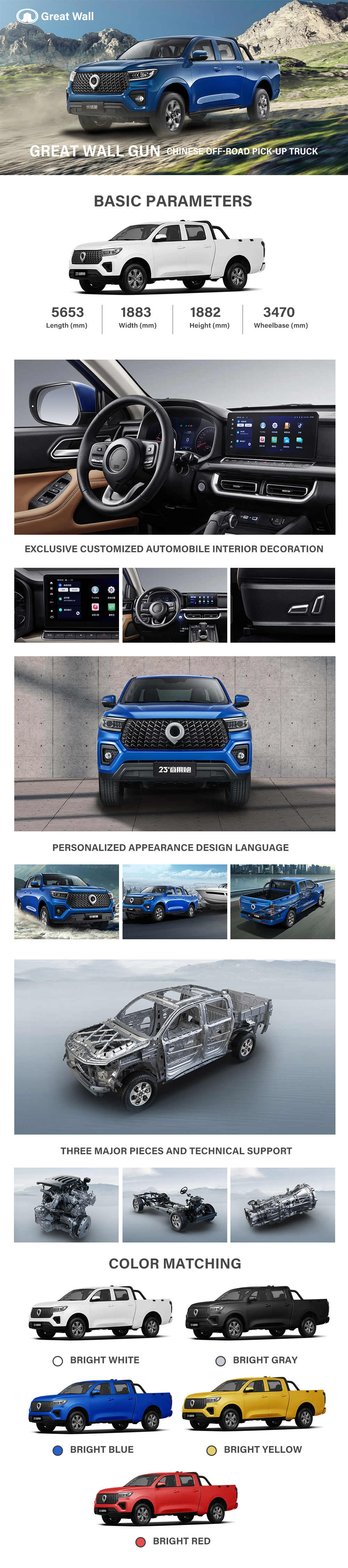 Euro VI AWD Used Changcheng 5-Seater Mini 4x4 Gasoline Pickup Truck Left Hand Drive Automatic Gearbox Turbo Leather Qualit