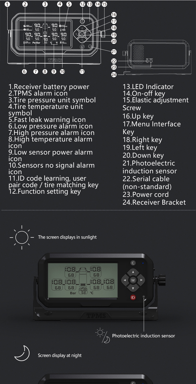 Universal Truck Tire Pressure Monitoring System Receiver 24V