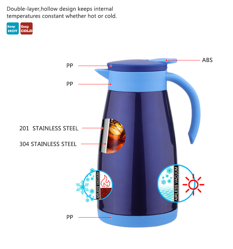 1500ml 304 Stainless Steel Insulated Coffee Carafe Pot Thermal Hot Water Pot